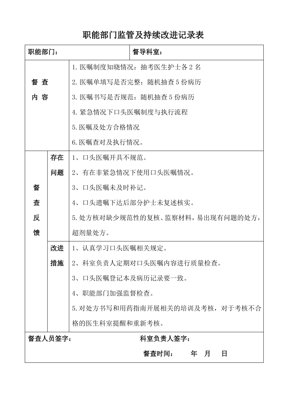 2016对医生开具的医嘱及处方督导检查记录_第1页
