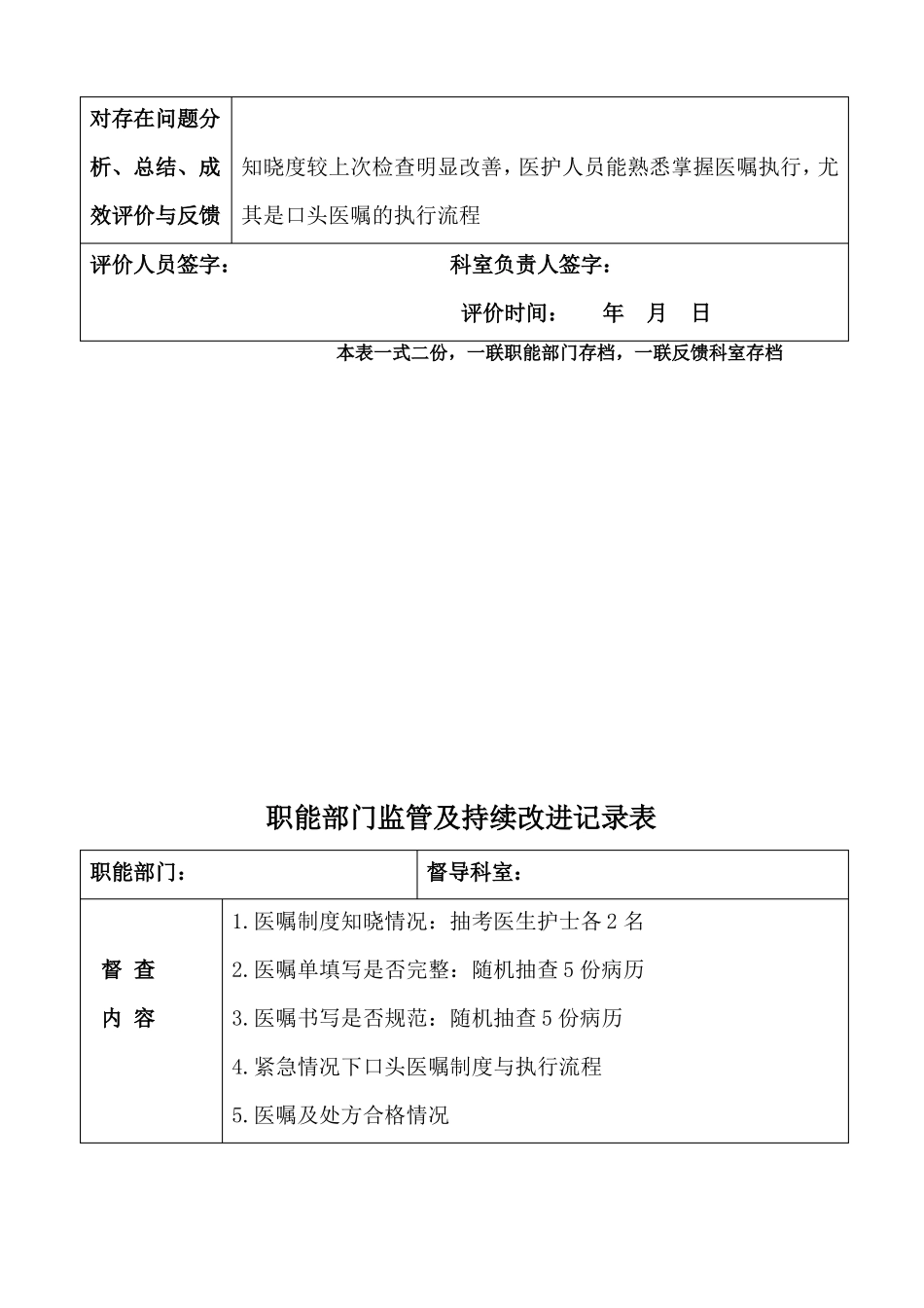 2016对医生开具的医嘱及处方督导检查记录_第2页