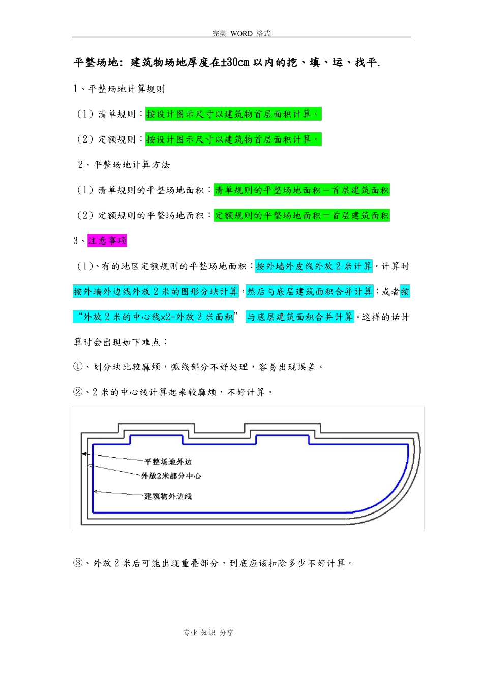 2016年_建筑清单、定额工程算量计算规则图解_第2页