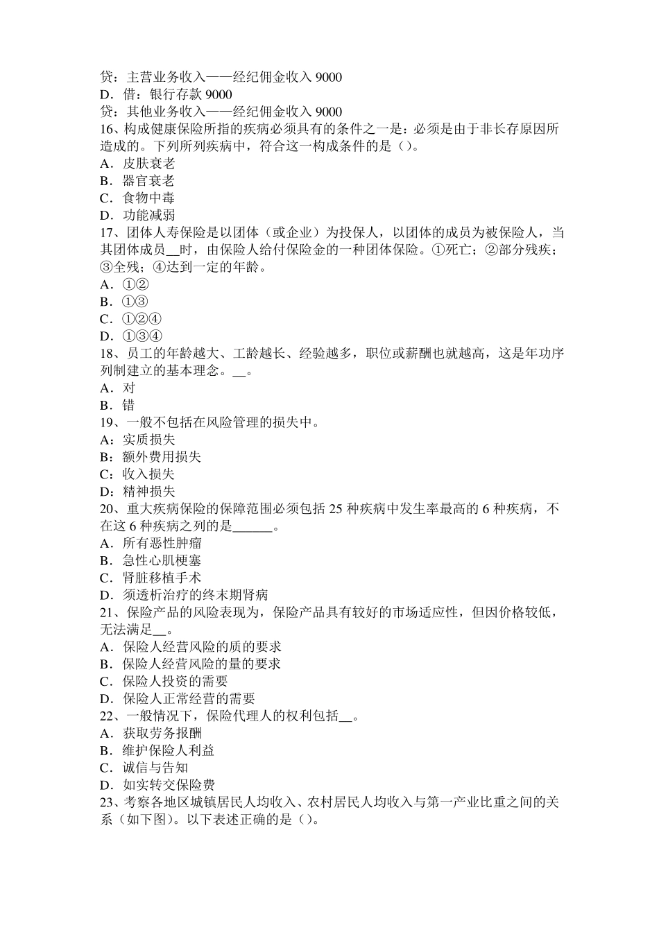 2016年上半年湖南风险与风险管理：风险的种类试题_第3页