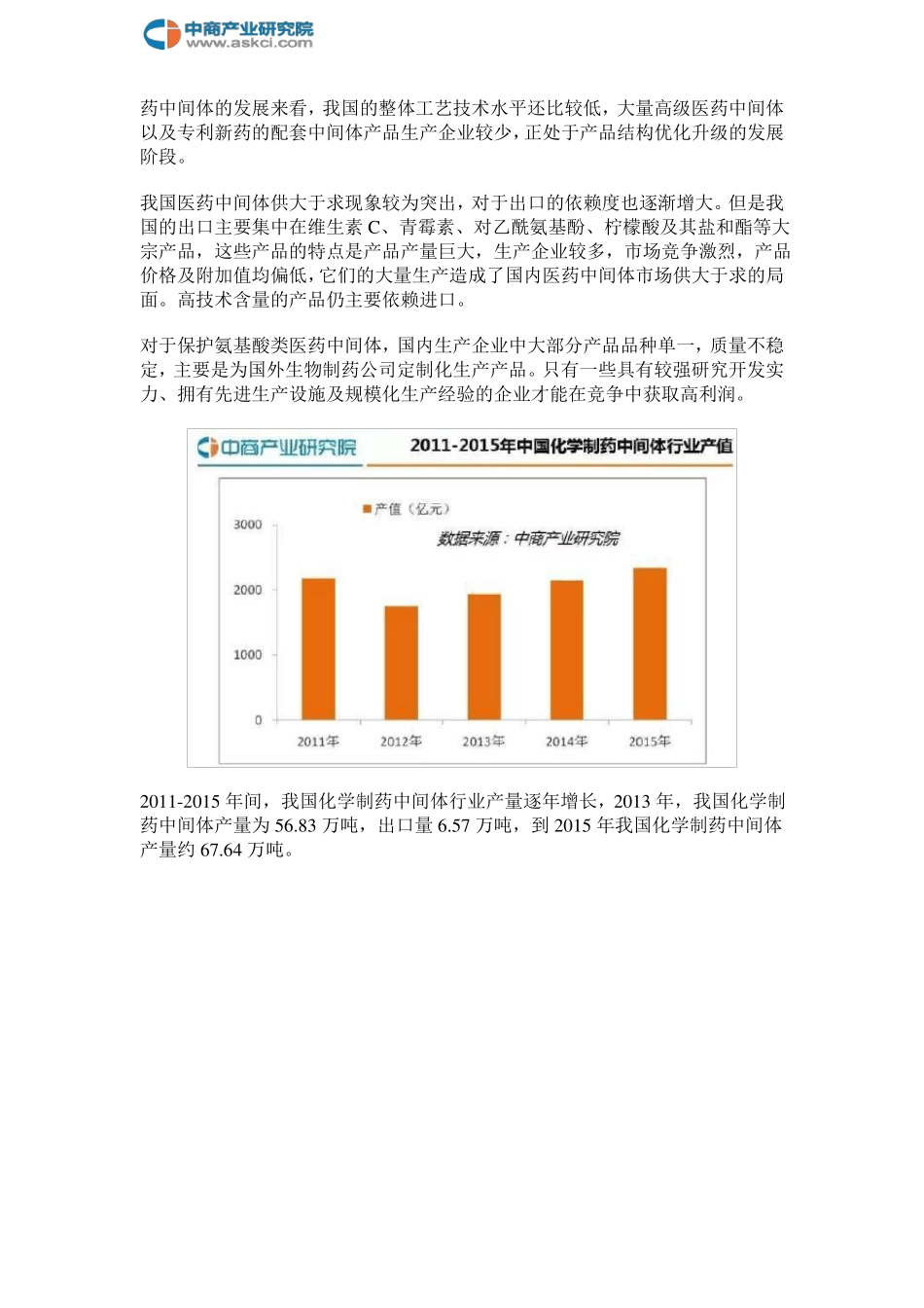 2016年中国医药中间体行业相关概述行业发展报告_第3页