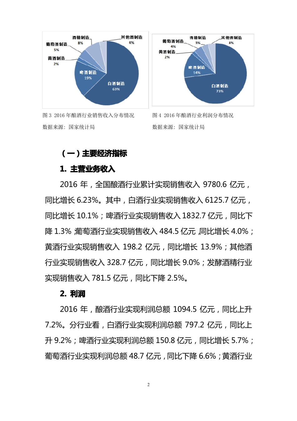 2016年中国酿酒行业运行报告_第2页