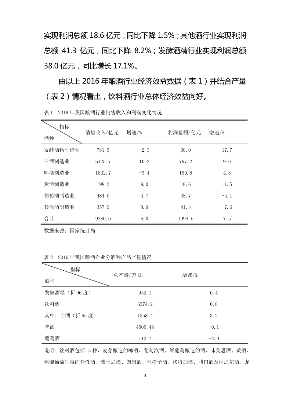 2016年中国酿酒行业运行报告_第3页
