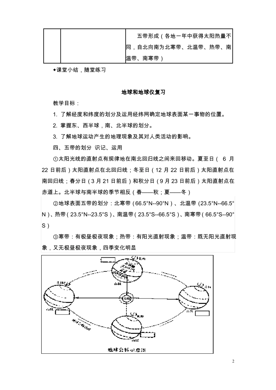 2016年地理会考复习教案_第2页