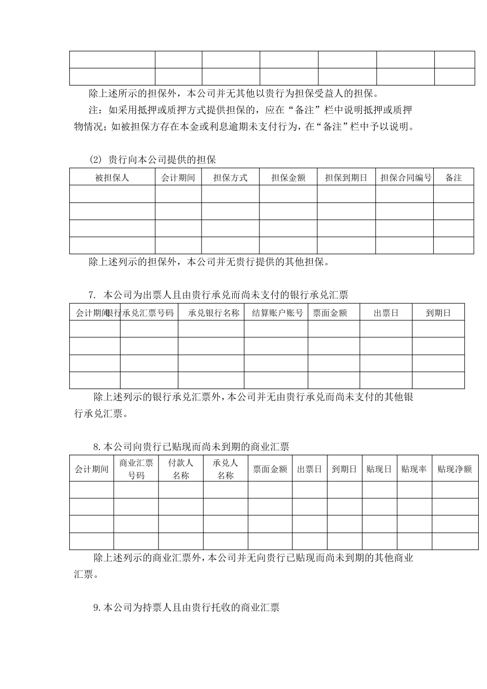 2016年审计业务银行询证函模板_第3页