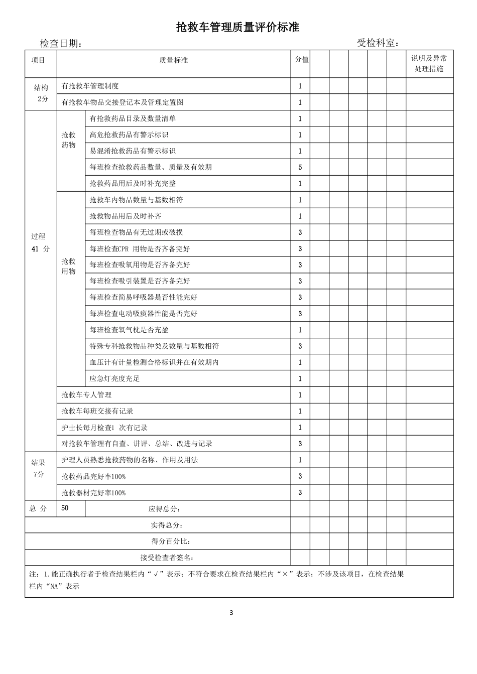 2016年护理质量检查手册_第3页
