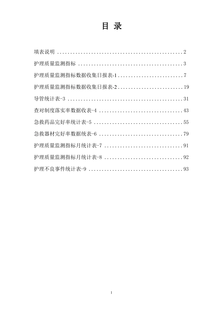 2016年护理质量监测指标手册_第1页