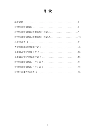 2016年护理质量监测指标手册