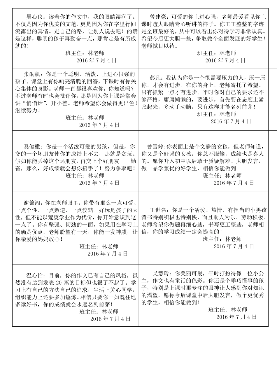 2016年秋季五年级5班学生评语_第2页