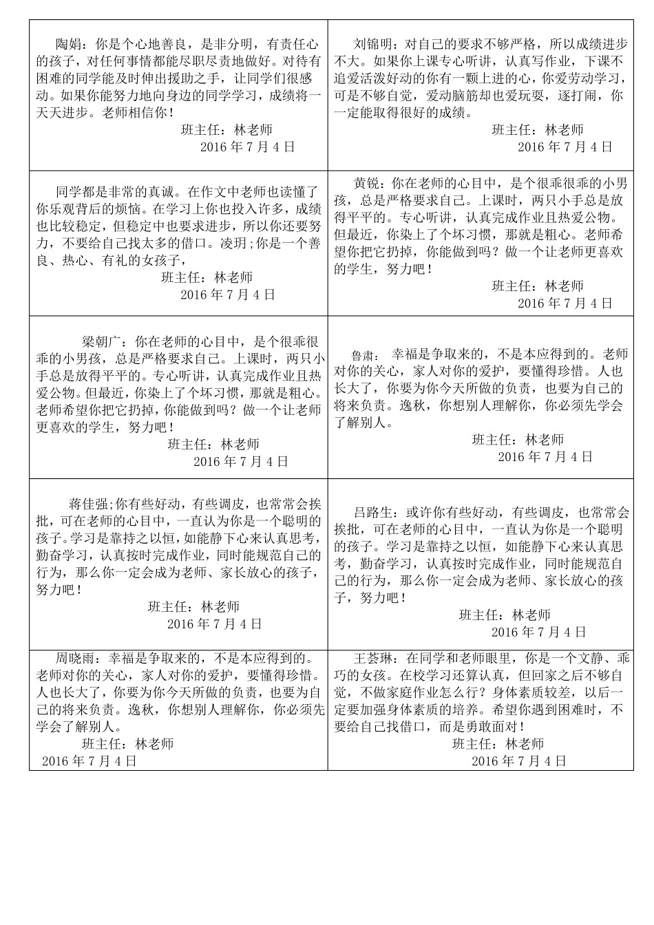 2016年秋季五年级5班学生评语_第3页