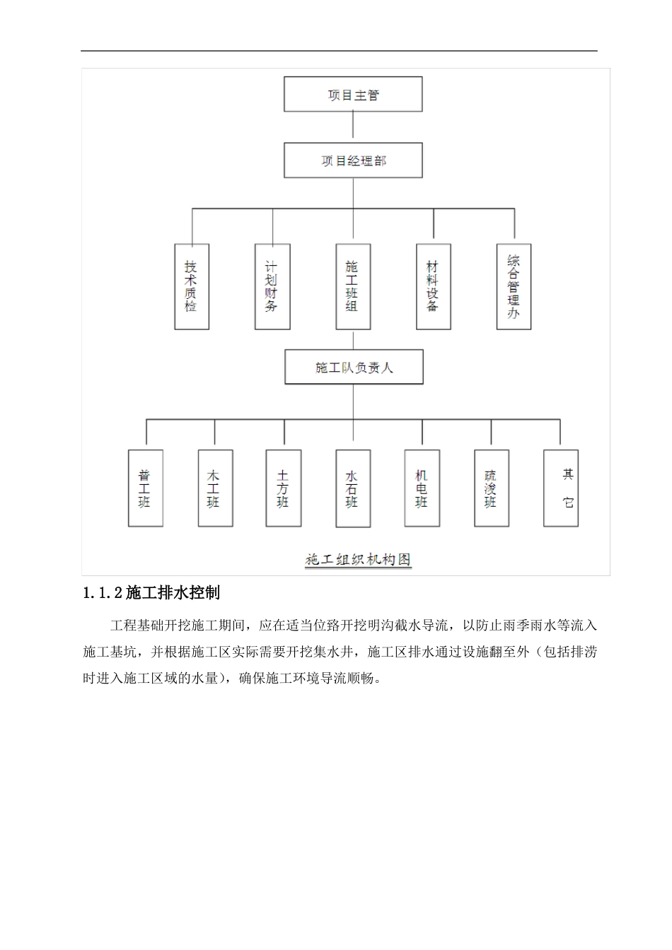 2016年第一批补充耕地储备项目施工组织设计_第2页