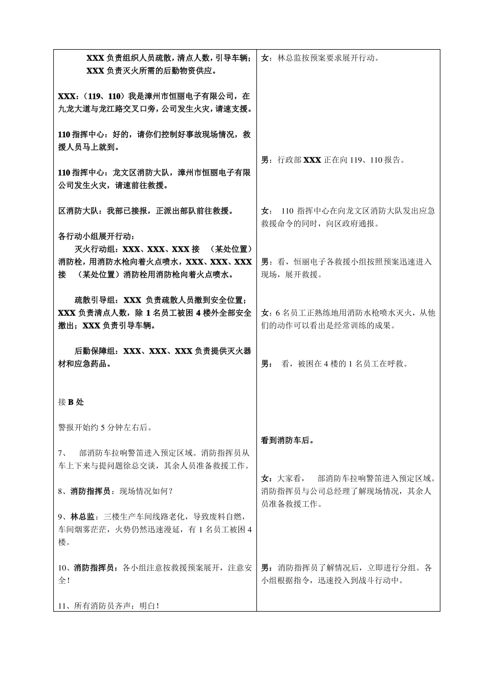 2016应急演练解说词_第3页