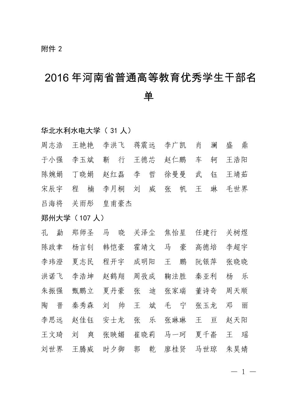 2016河南优秀学生干部_第1页