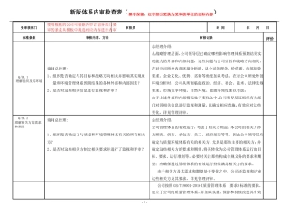 2016版新标准管理体系内审检查表