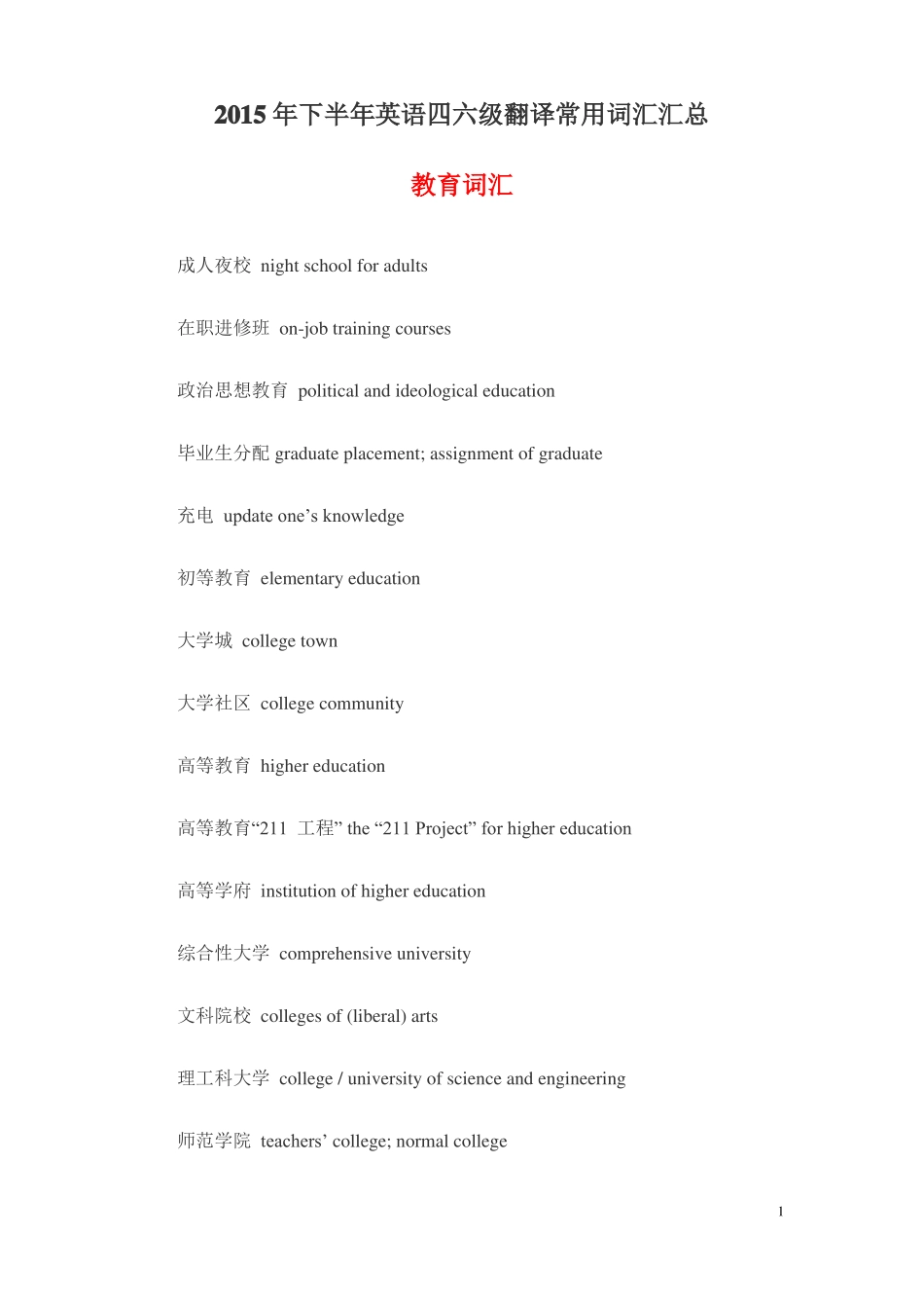2016级英语四六级翻译常用词汇汇总_第1页