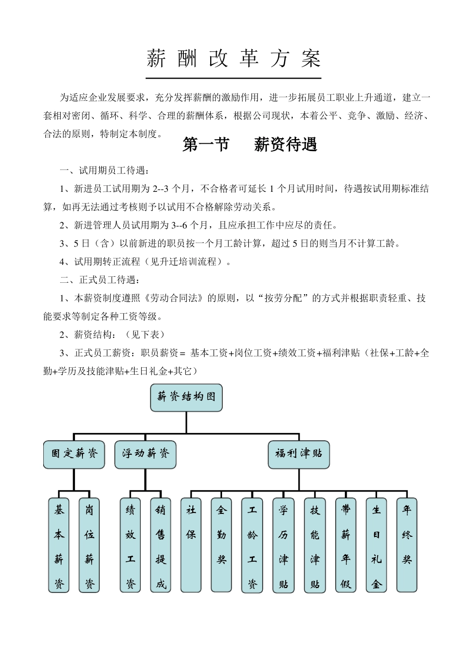 2016薪资改革方案草案_第2页