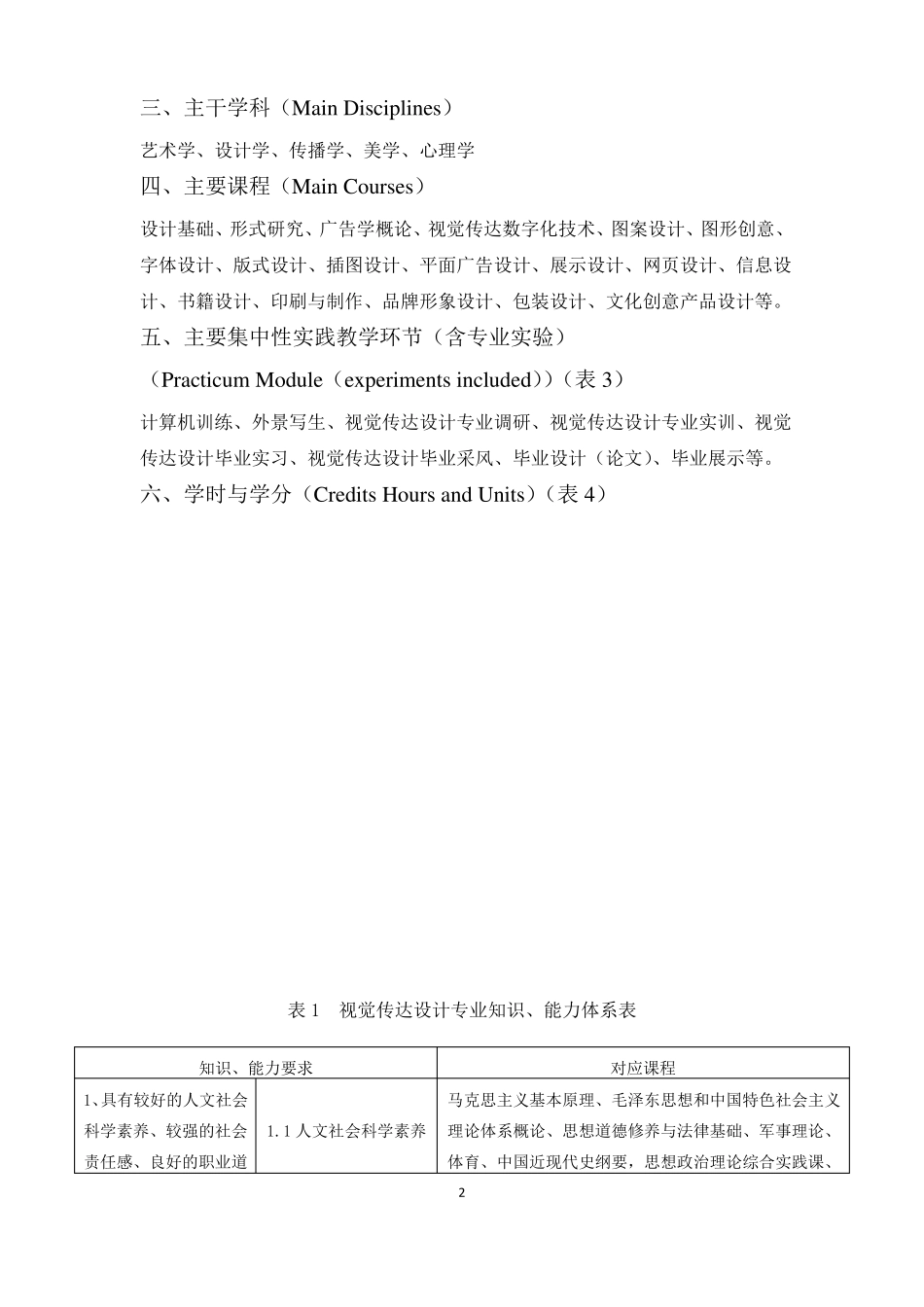 2016视觉传达设计专业培养计划_第2页
