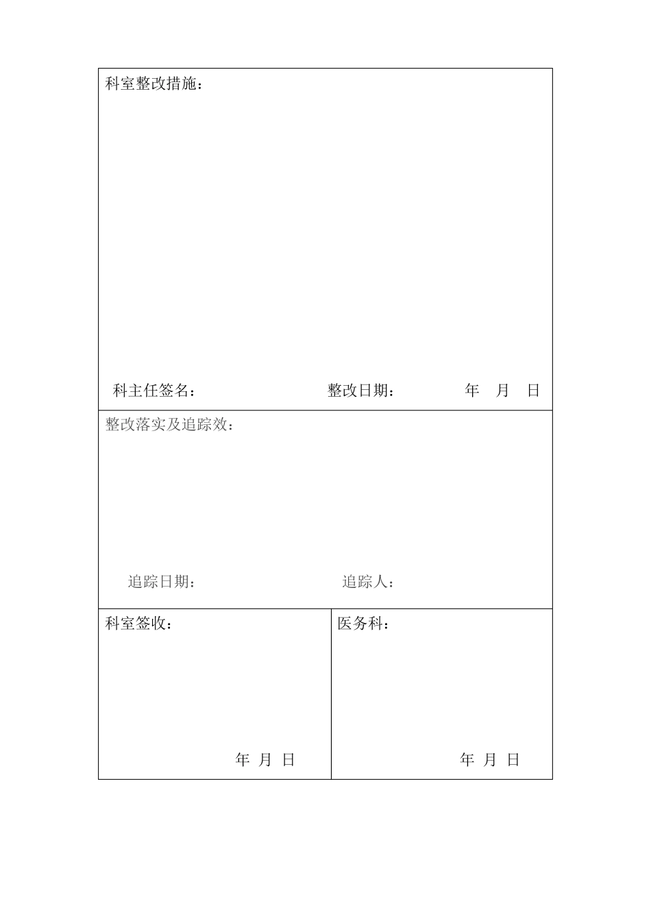 2016超声科医疗质量安全管理管理与持续改进检查记录_第2页