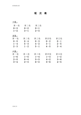 2016足球决赛对阵轮次及比赛时间表