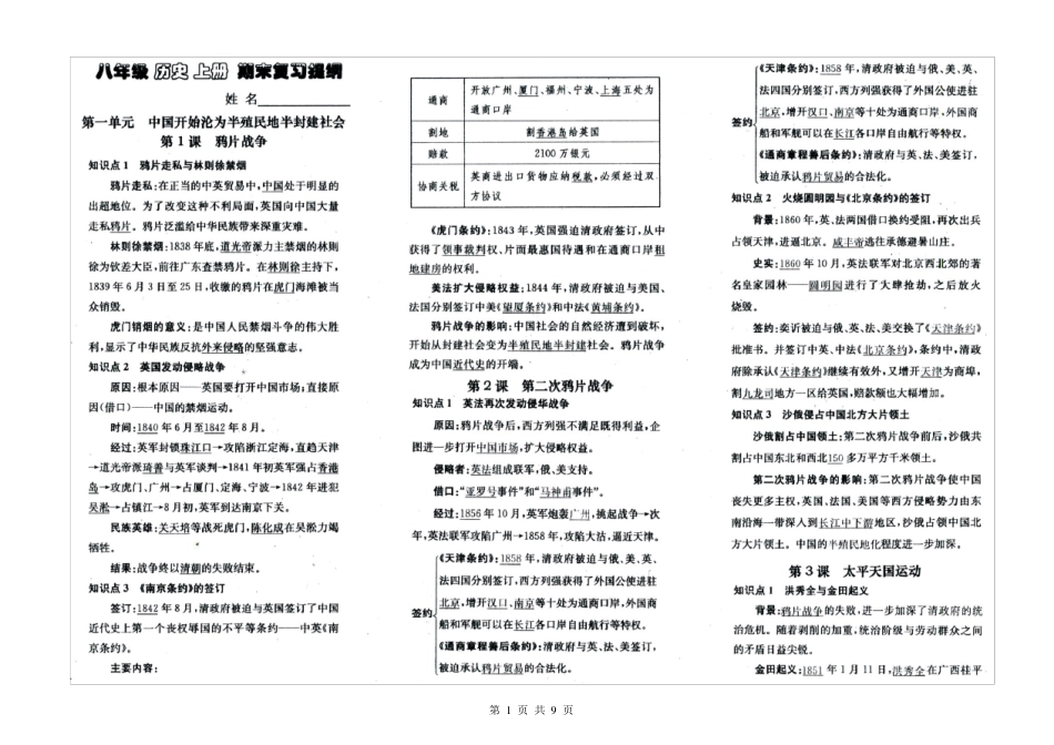 2017-2018人教版新教材+八年级历史上册+知识点归纳高清扫描版_第1页