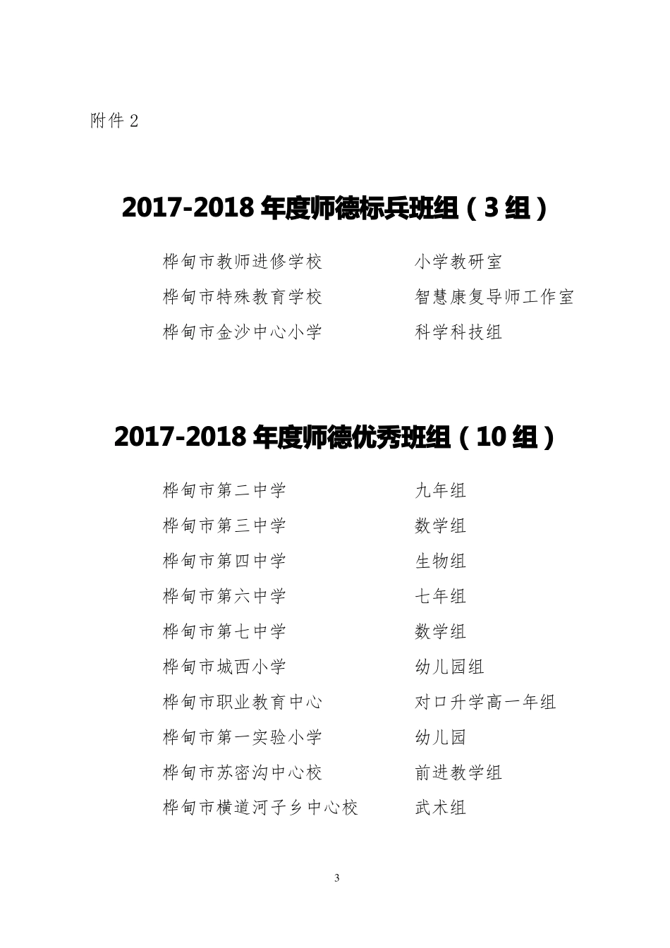 2017-2018师德先进评选结果公示_第3页