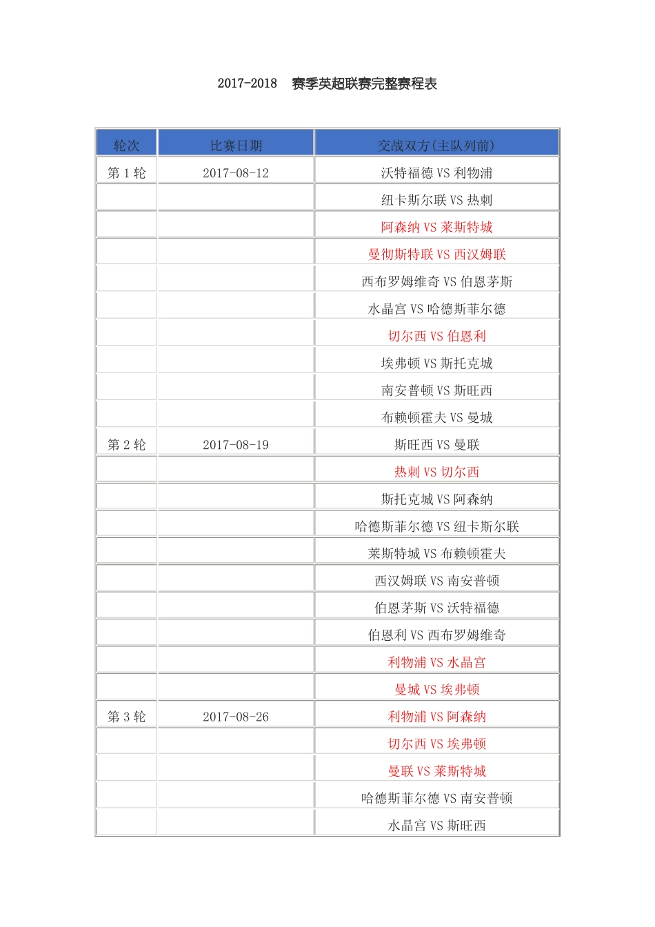 2017-2018赛季英超新赛季赛程-英超联赛完整赛程表_第1页