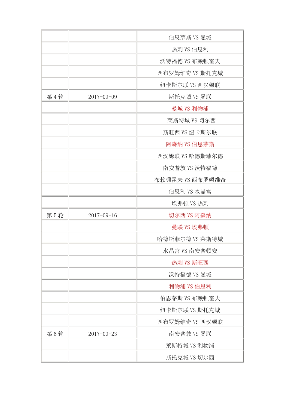 2017-2018赛季英超新赛季赛程-英超联赛完整赛程表_第2页
