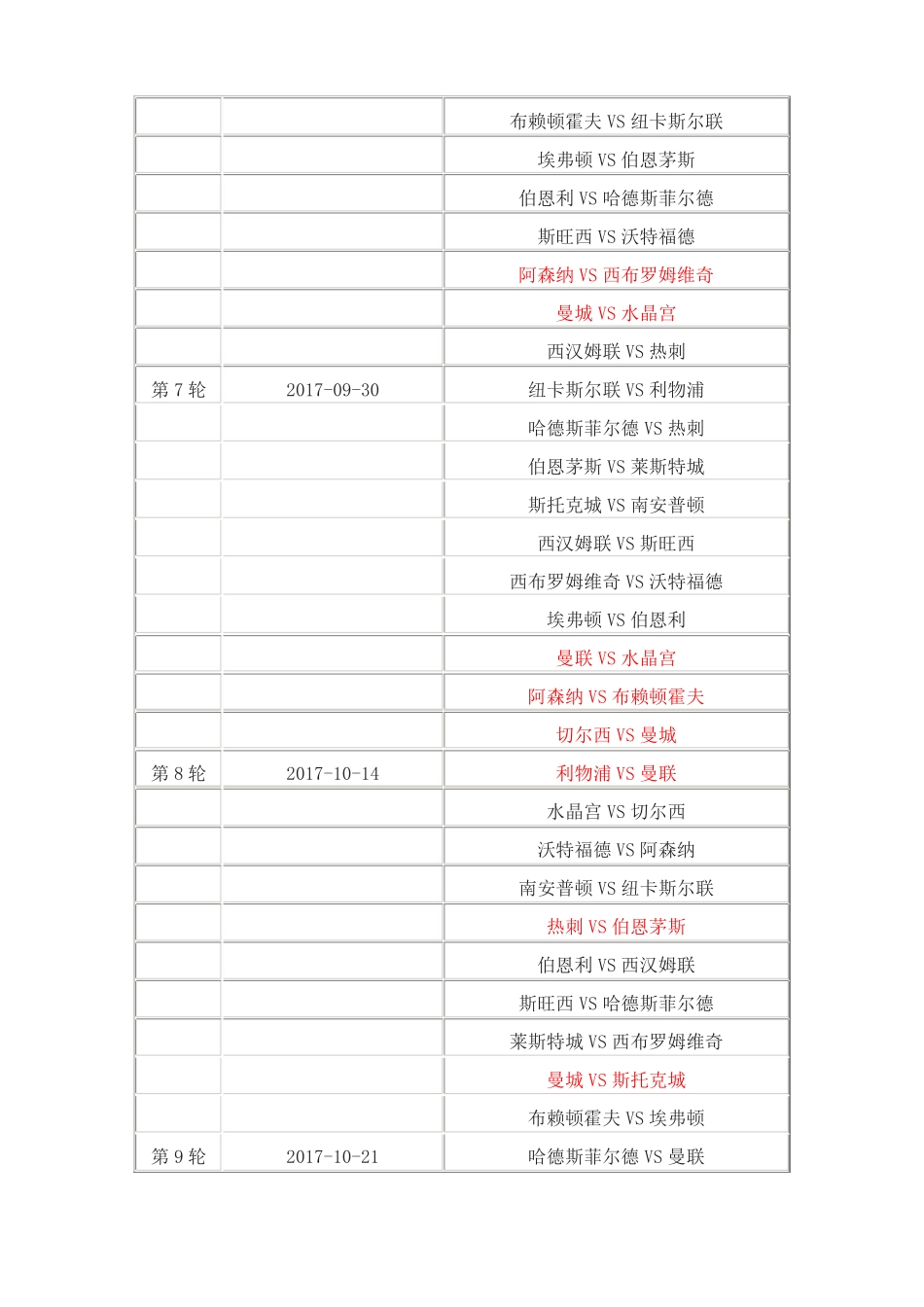 2017-2018赛季英超新赛季赛程-英超联赛完整赛程表_第3页