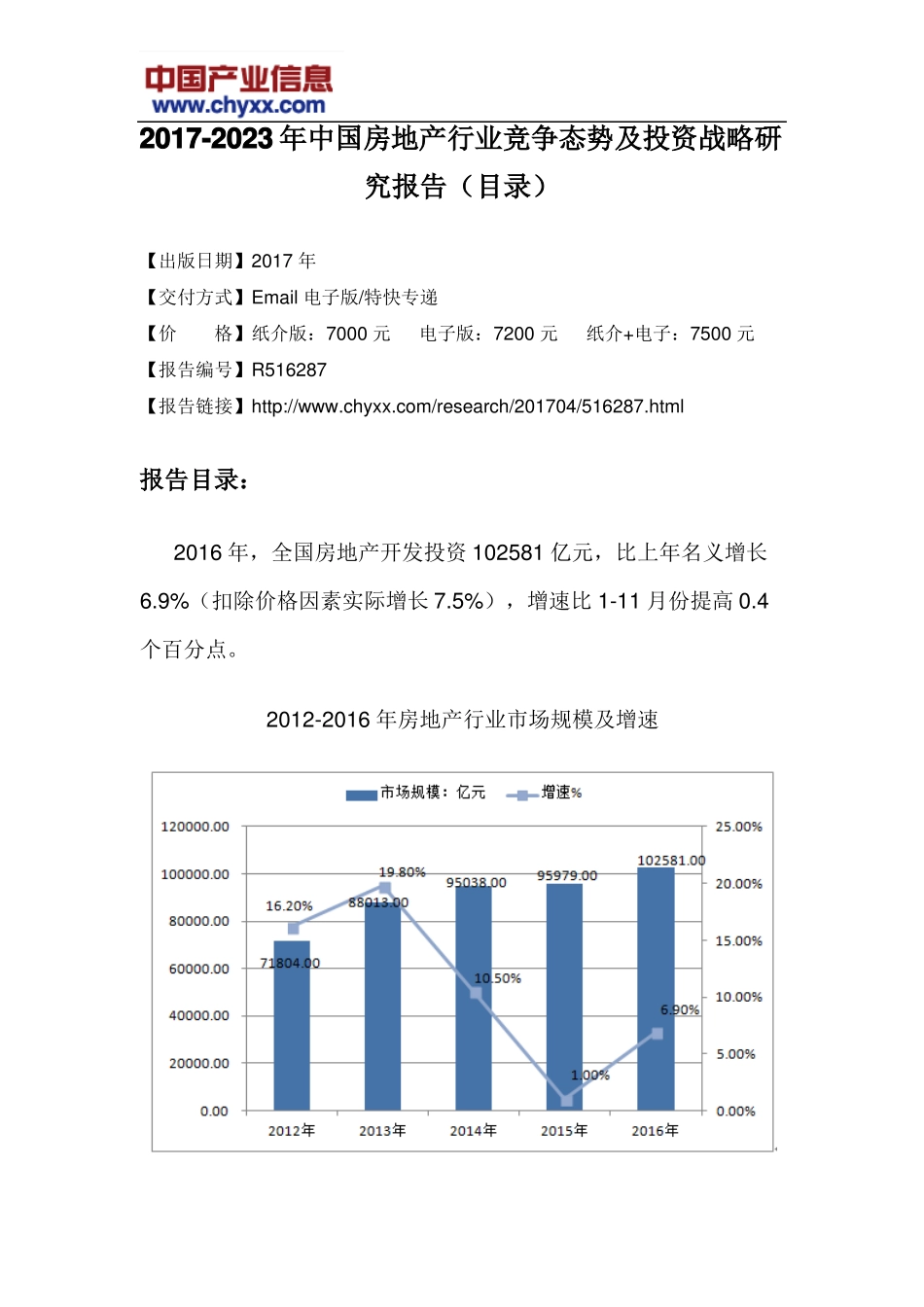 2017-2023年中国房地产行业竞争态势报告目录_第3页