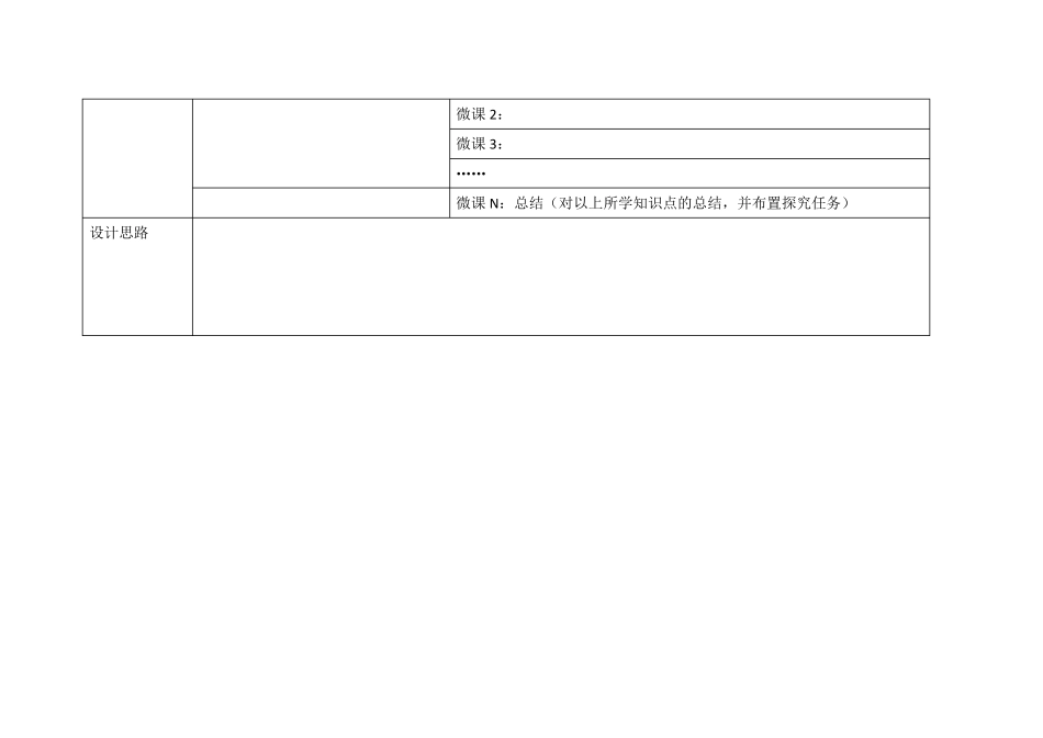 201721微课教学设计模板_第2页