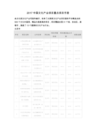 2017中国文化产业项目重点项目手册