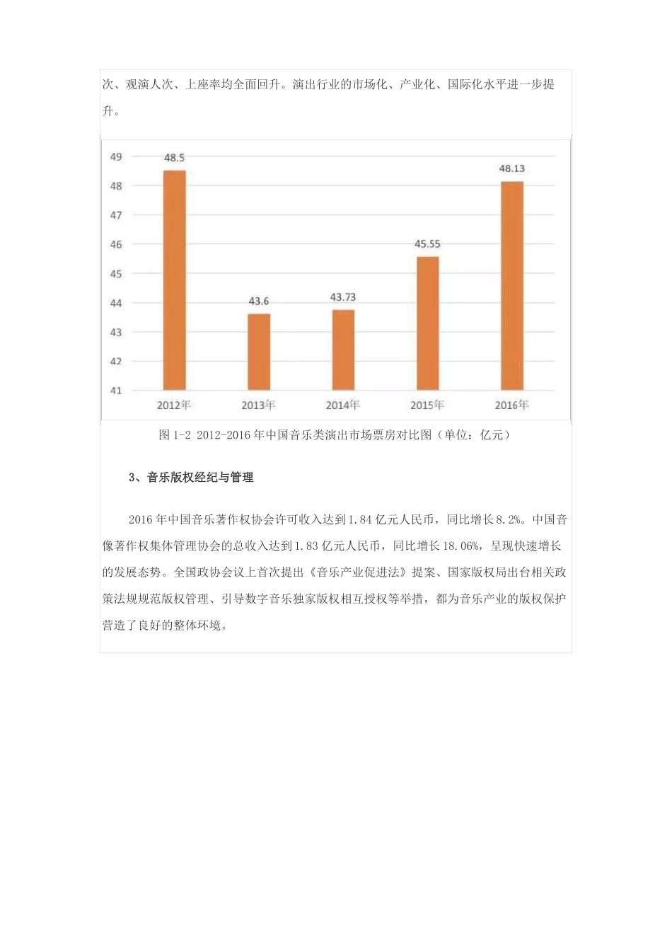 2017中国音乐产业发展报告总报告_第2页