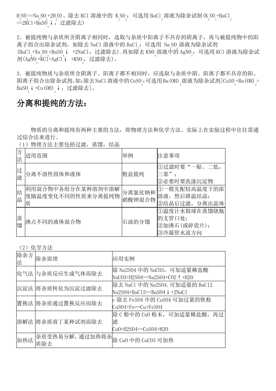 2017中考复习-初中化学物质的除杂知识点总结_第2页