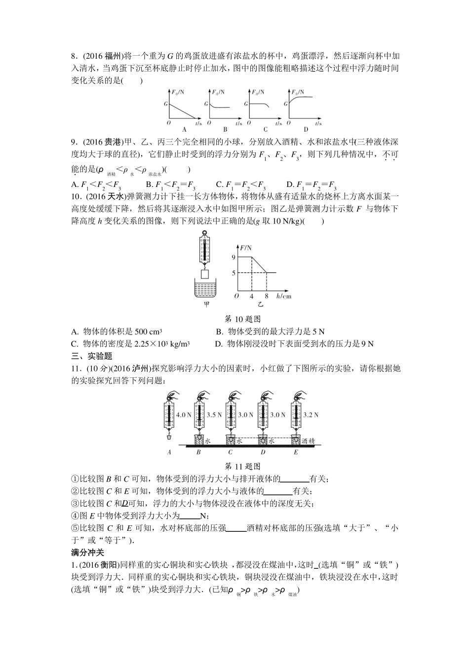 2017全国中考物理分类试题浮力_第2页