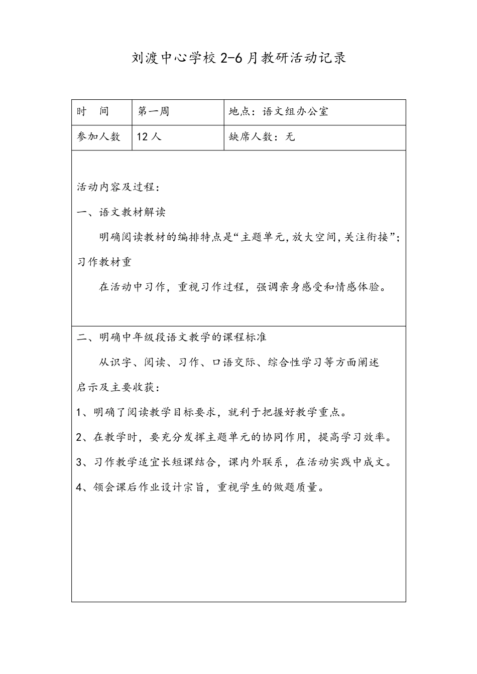 2017初级中学语文教研组活动记录_第1页