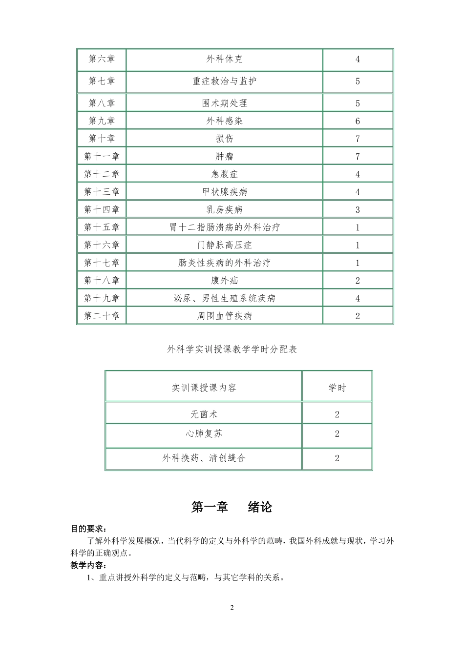 2017外科学教学大纲80学时_第2页