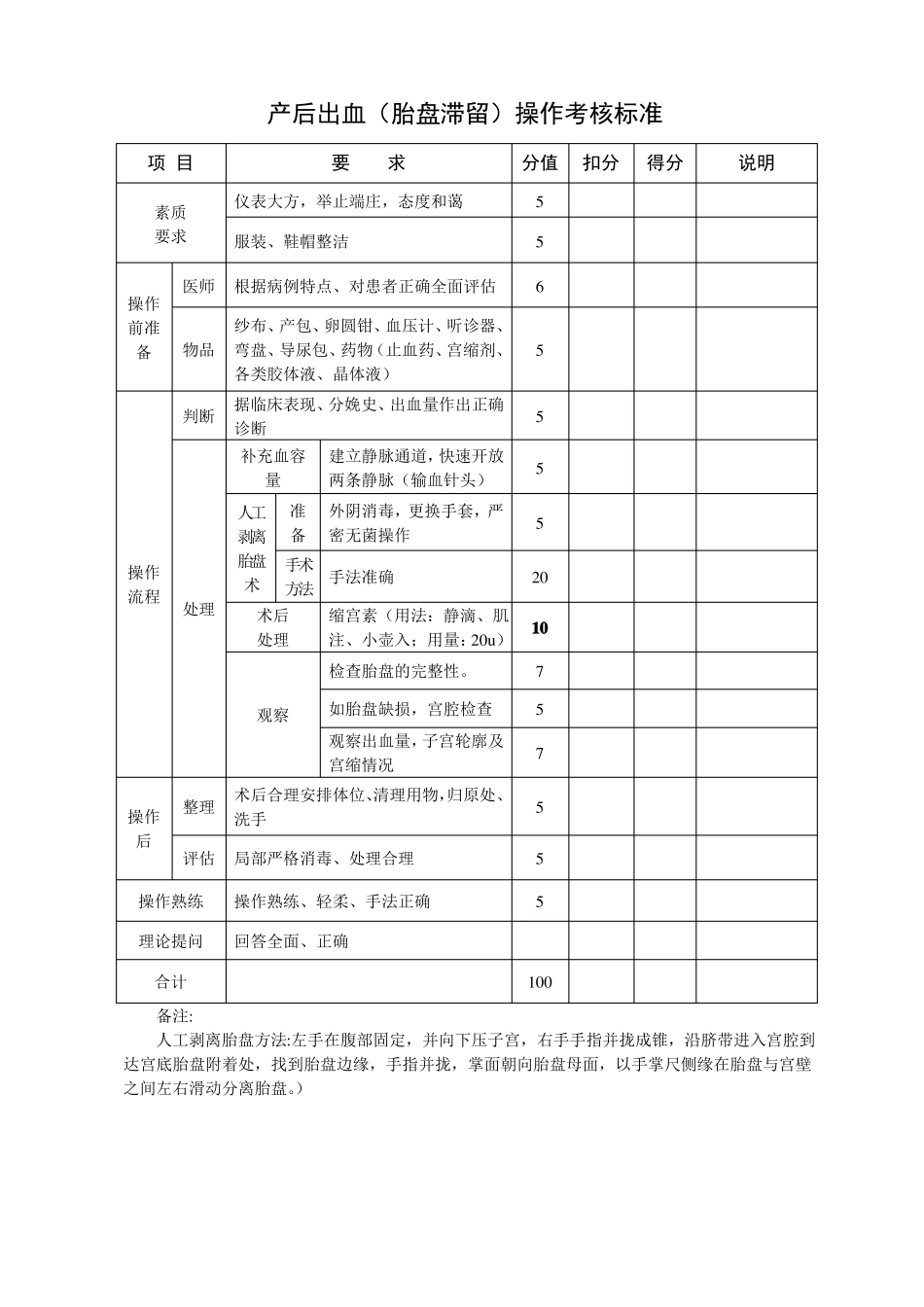 2017妇幼技能操作评分标准-副本_第1页
