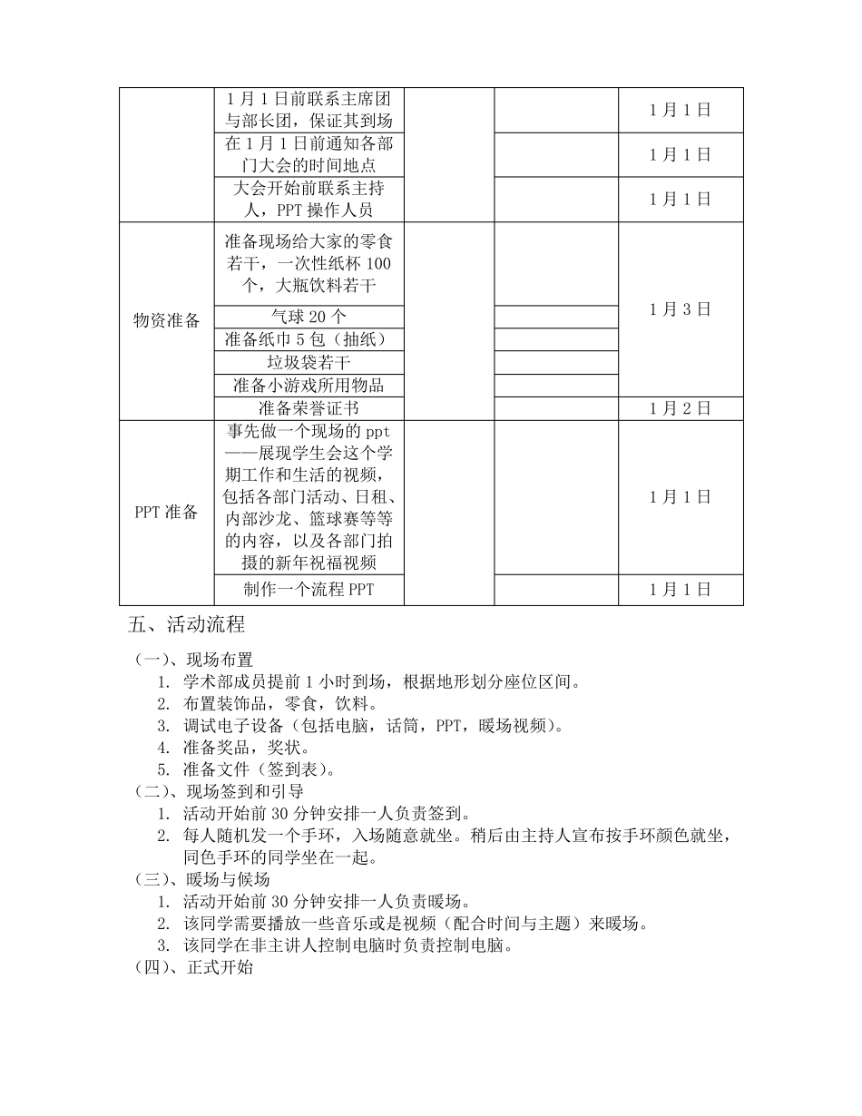 2017学生会年终总结大会策划书_第2页