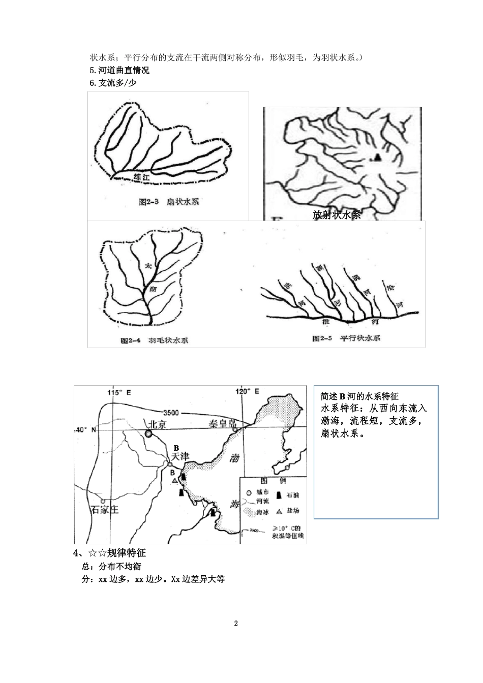 2017届高三地理答题模板_第2页