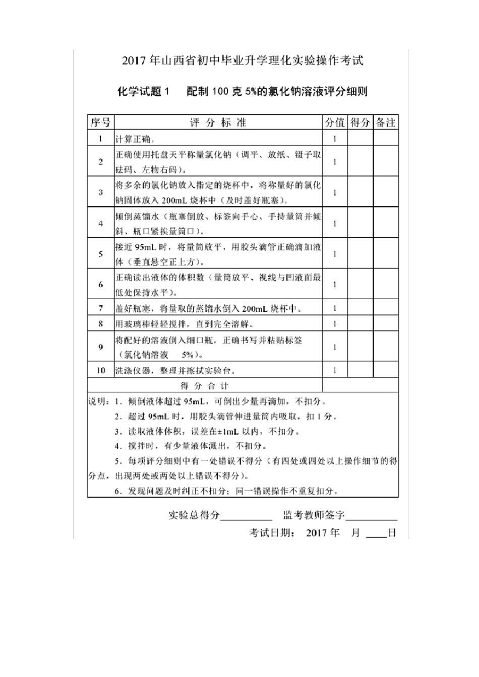 2017山西中考化学试验操作_第3页