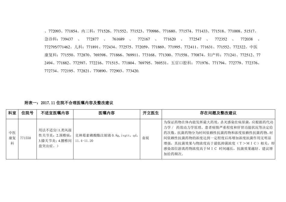2017年11月住院医嘱点评小结_第3页