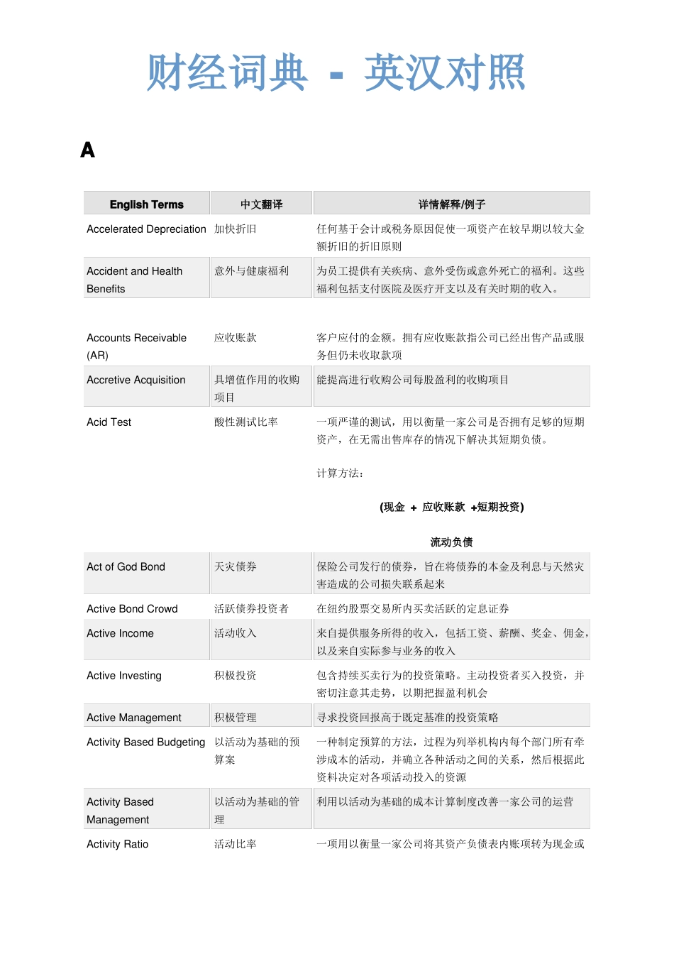 2017年ACCA高盛财经词典-英汉对照版_第1页