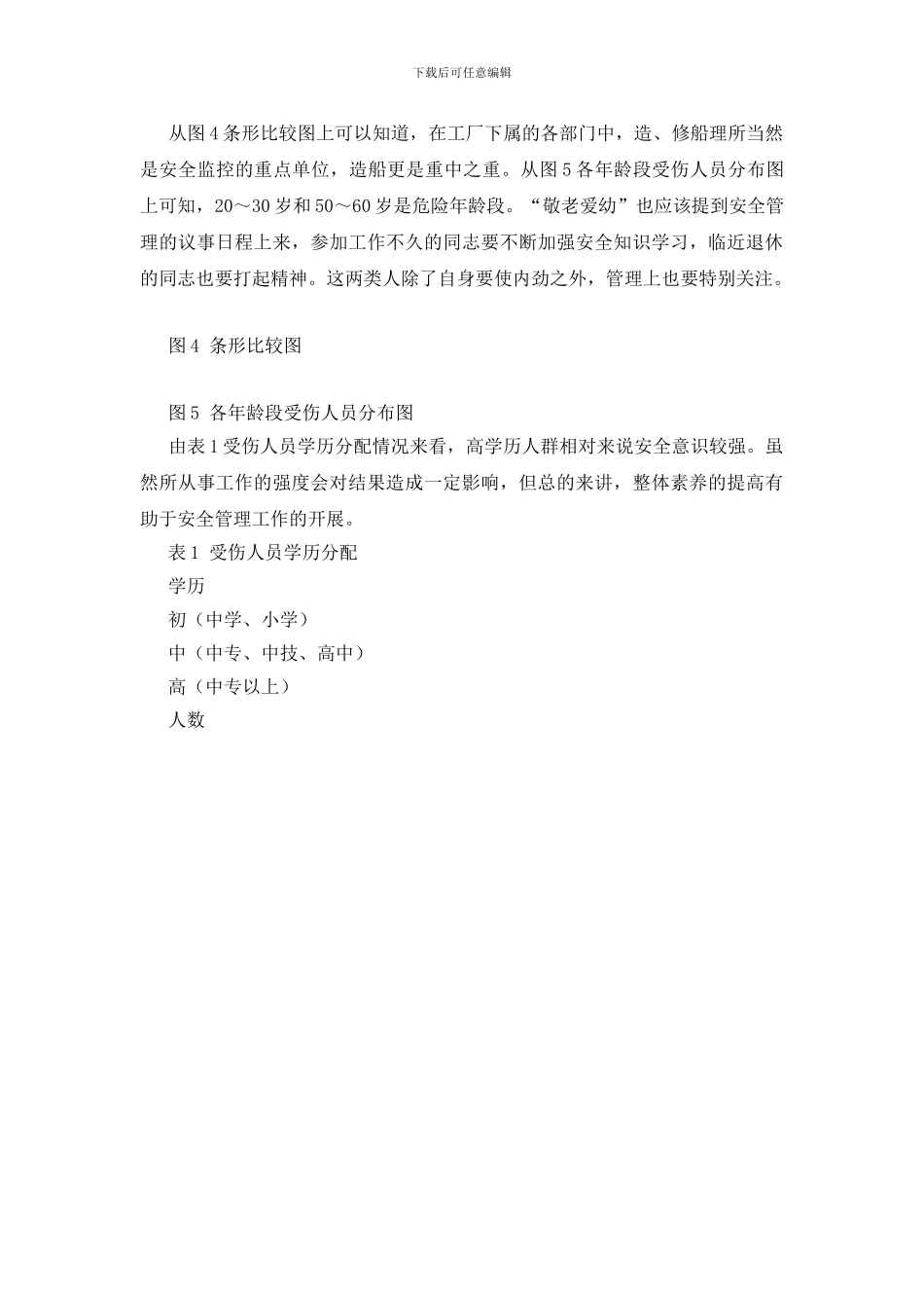 轻伤事故统计分析_第3页