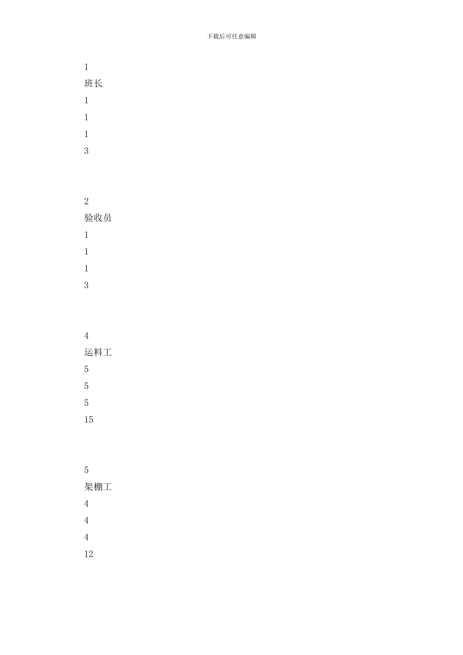 辅助运输下山拉底安全技术措施_第2页