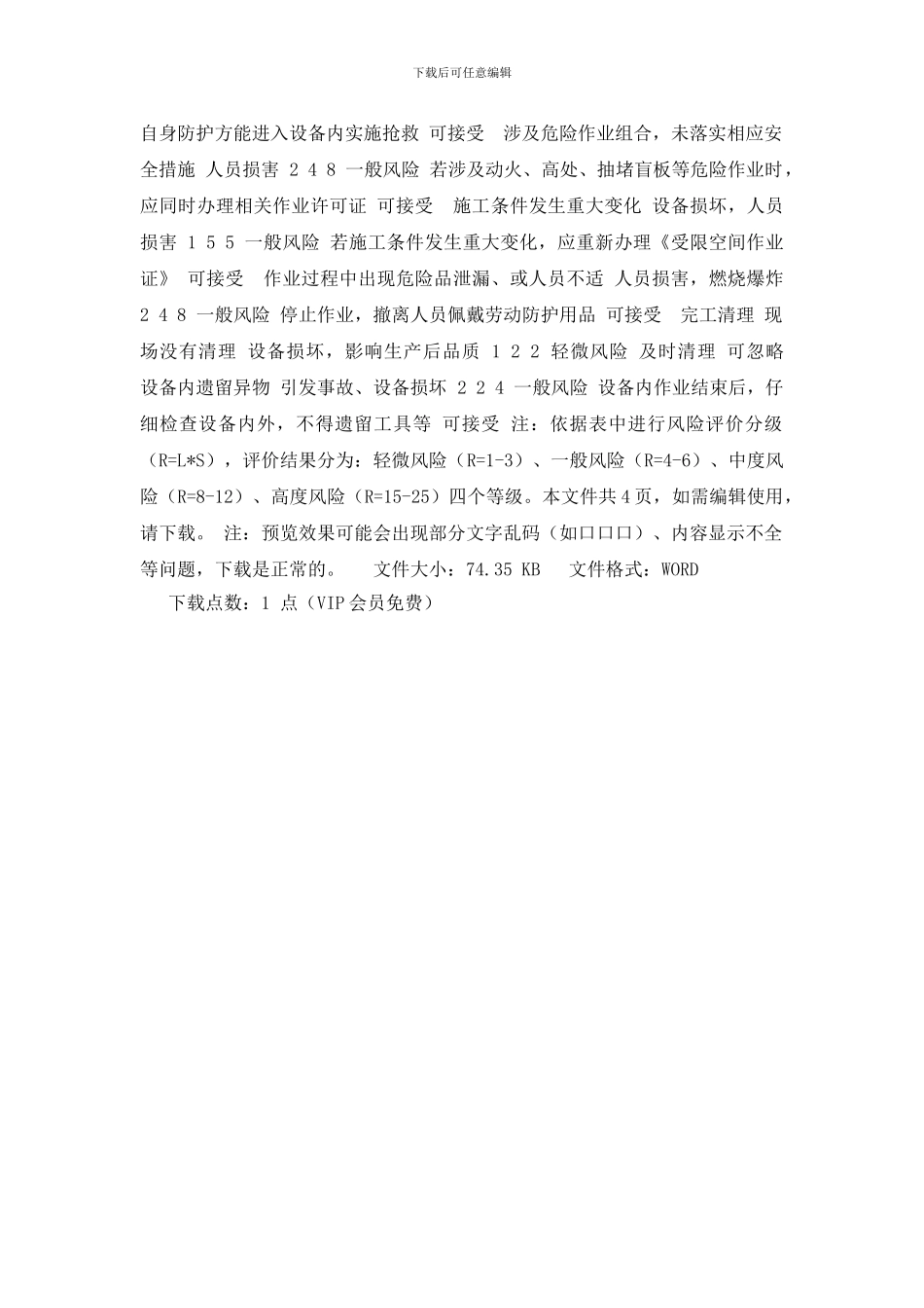 进入受限空间作业工作危害风险评价记录表_第2页