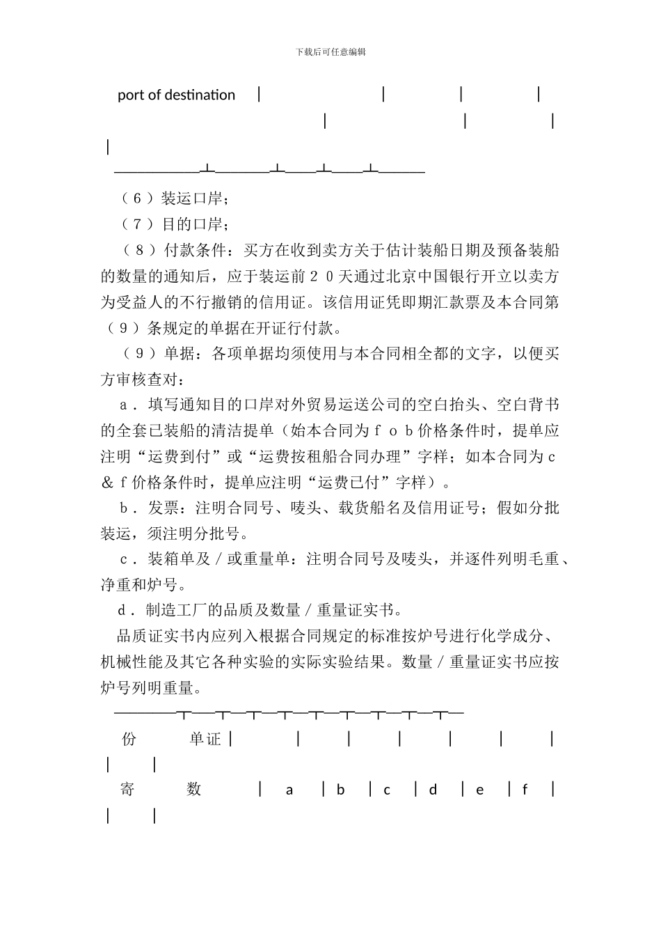 进口合同样式一_第3页