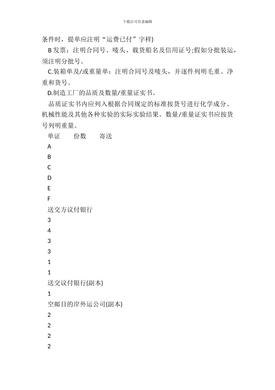 进口合同范本下载_第3页