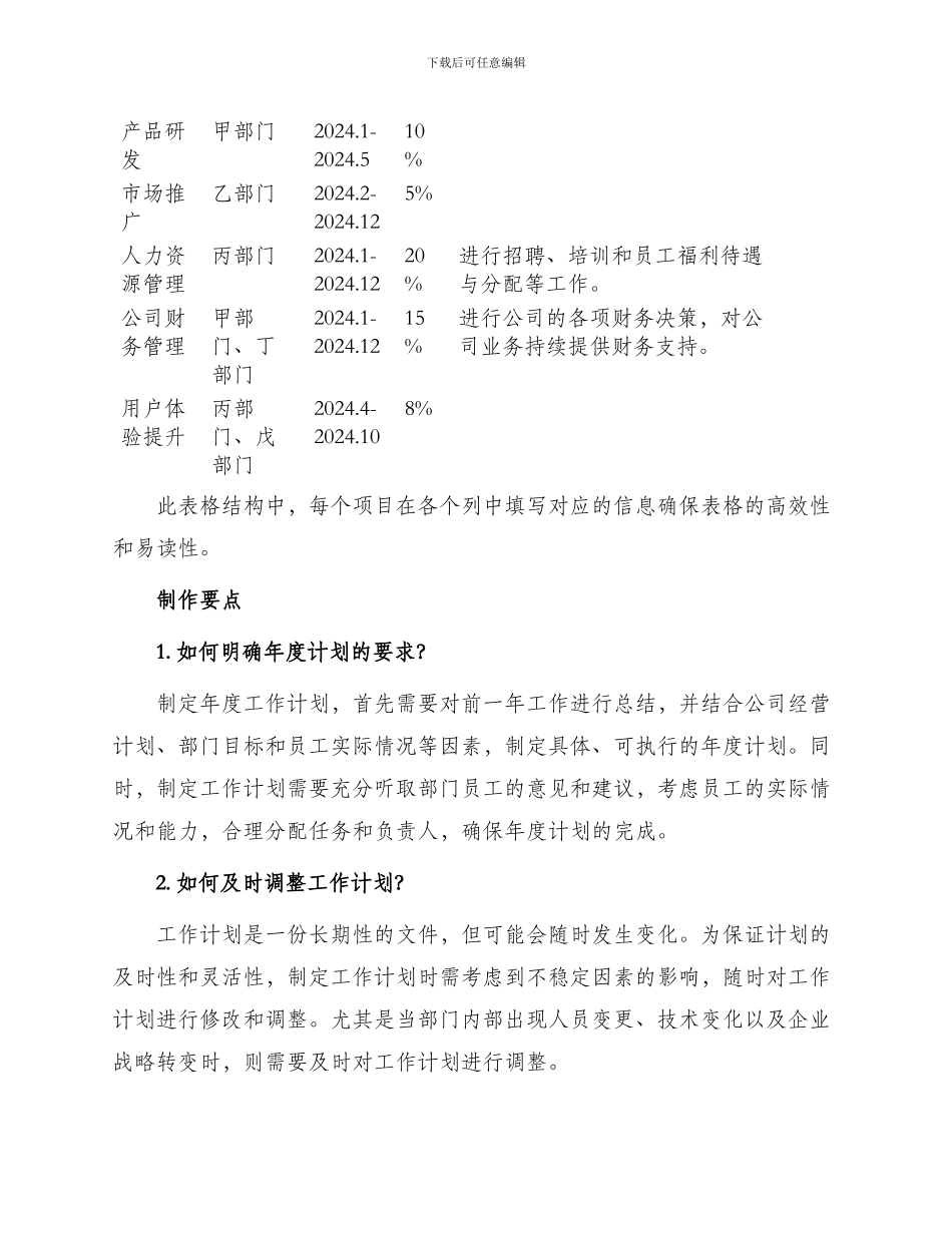 部门年度工作计划表格_第2页