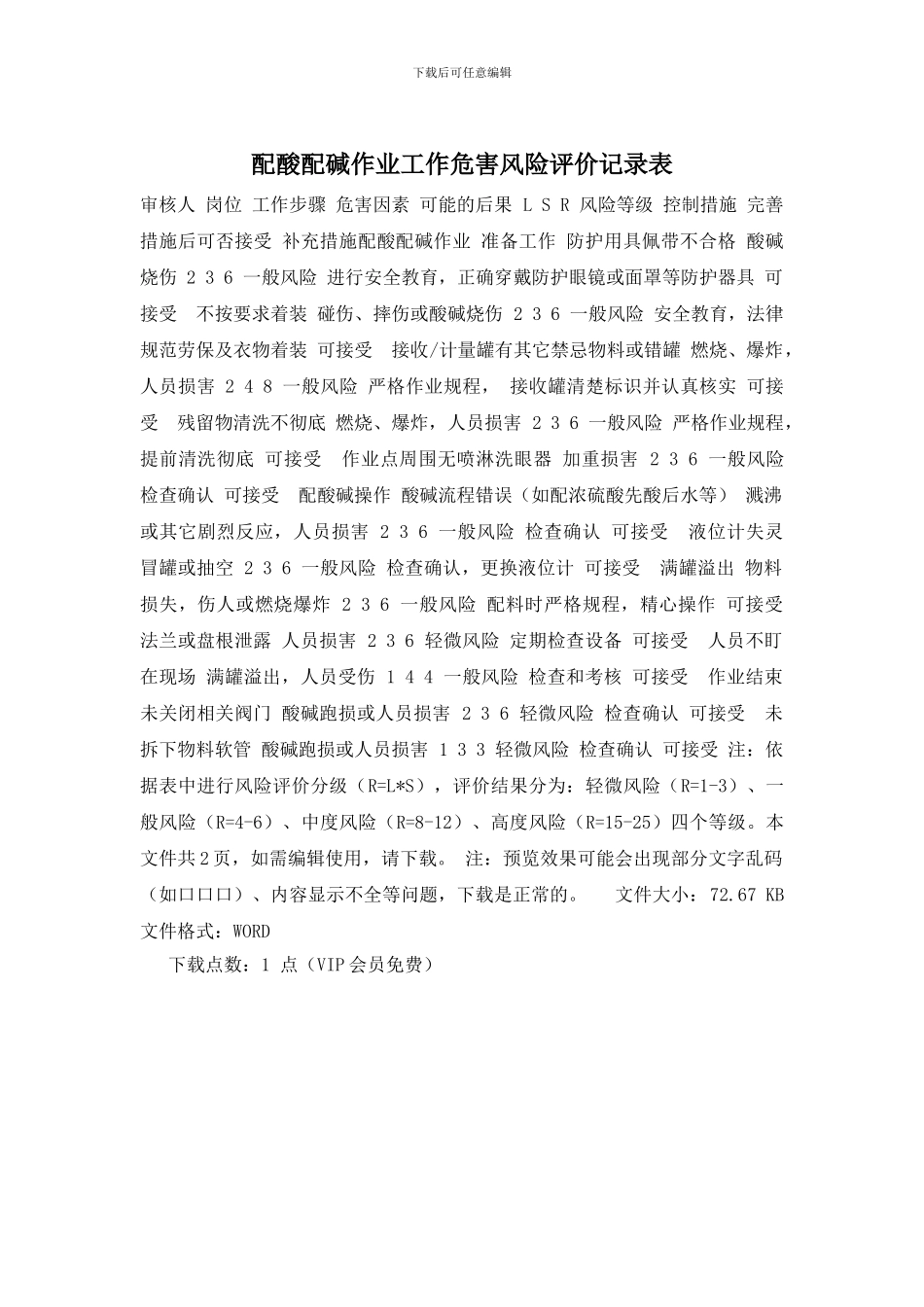 配酸配碱作业工作危害风险评价记录表_第1页