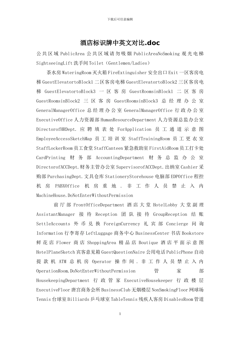 酒店标识牌中英文对照_第1页